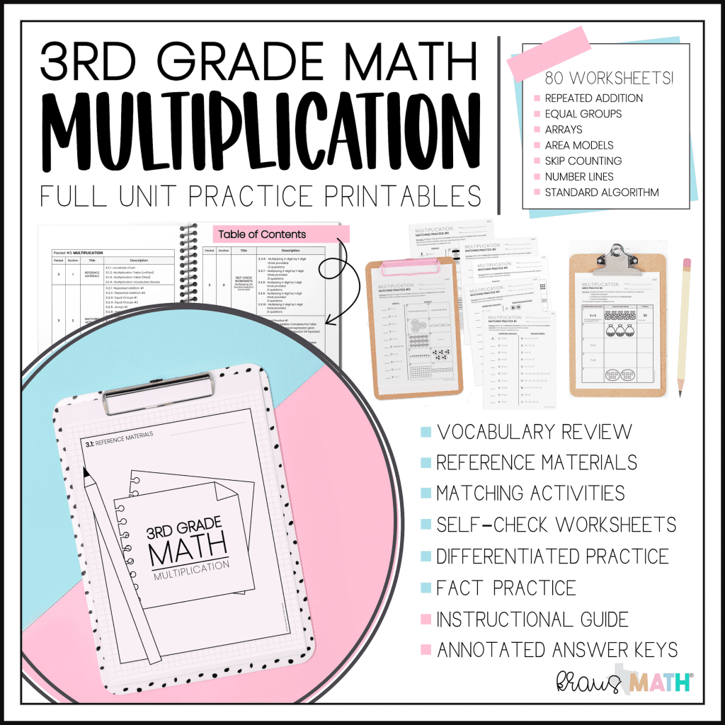 3rd Grade Math Packet 3 Multiplication Kraus Math