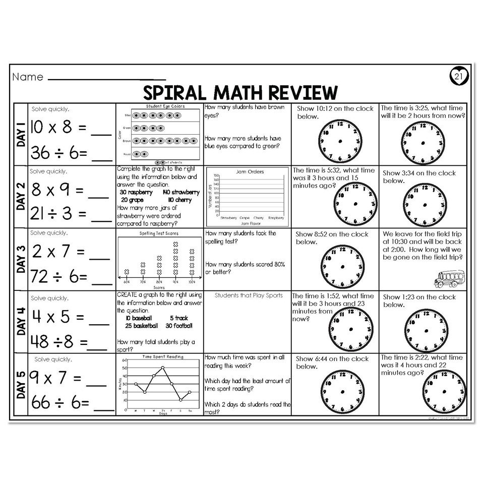 3rd Grade Spiral Math Week 21 At Lucky Little Learners