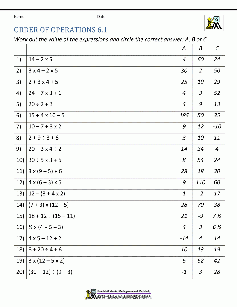 6th Grade Order Of Operations Worksheets