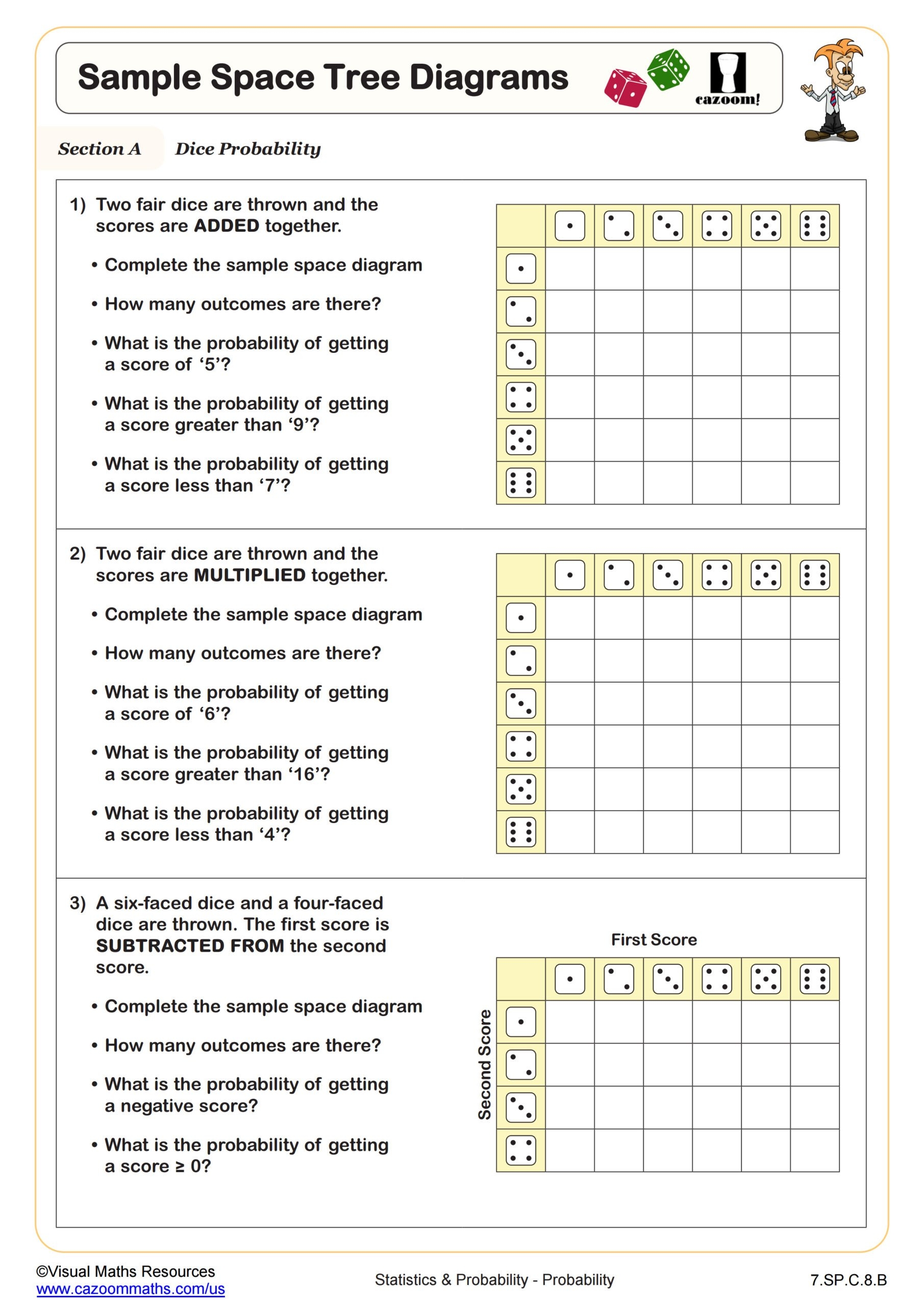7th grade math activity worksheets