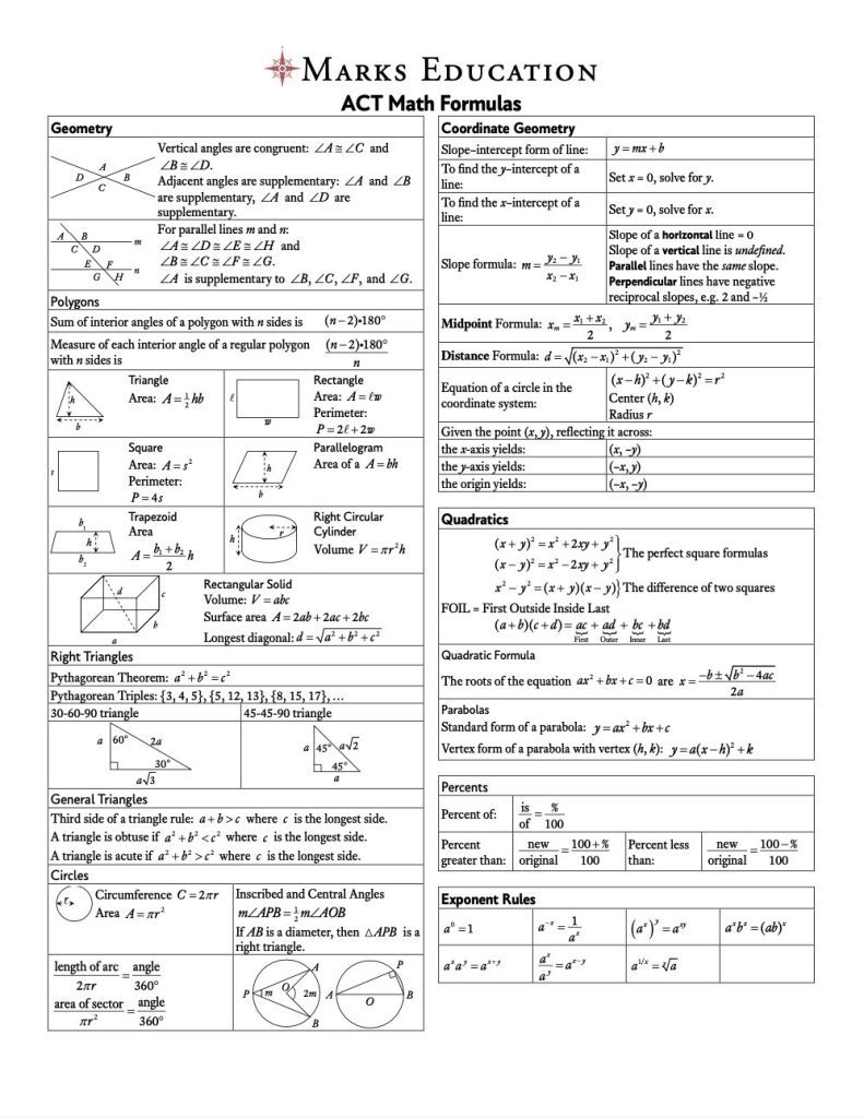 Math Formula Worksheet