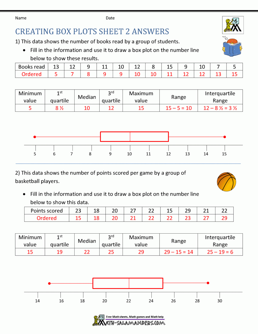 4 Box Math Graph Worksheet