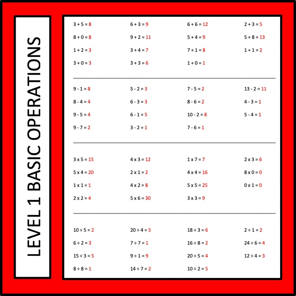 Daily Math Drills Worksheets For Basic Facts Made By Teachers