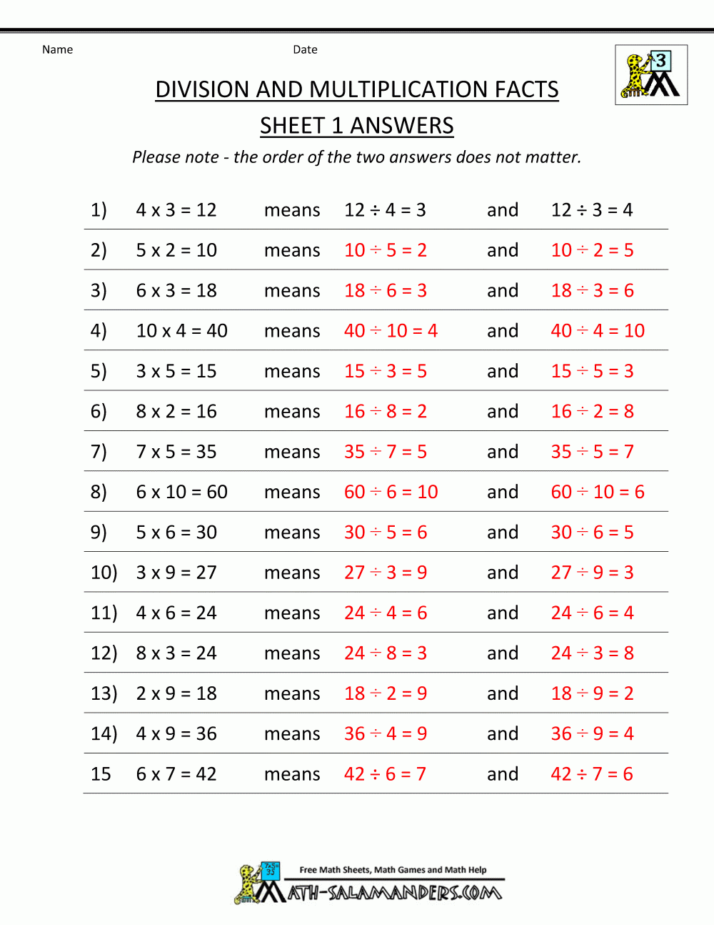 Division Facts Worksheets