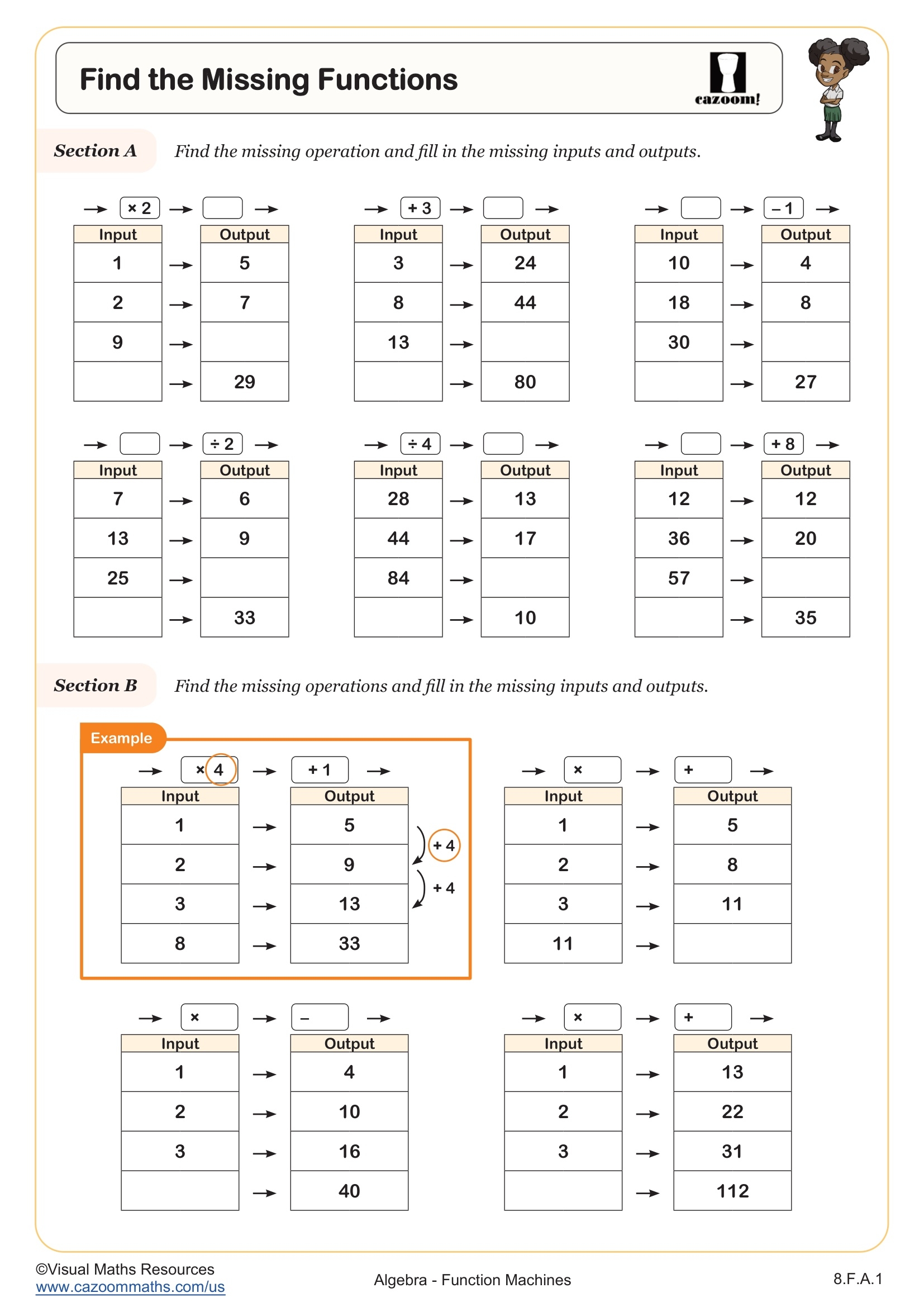 Functions Math Worksheets