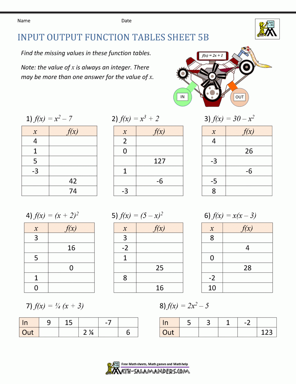 Input And Output Function Tables Worksheet