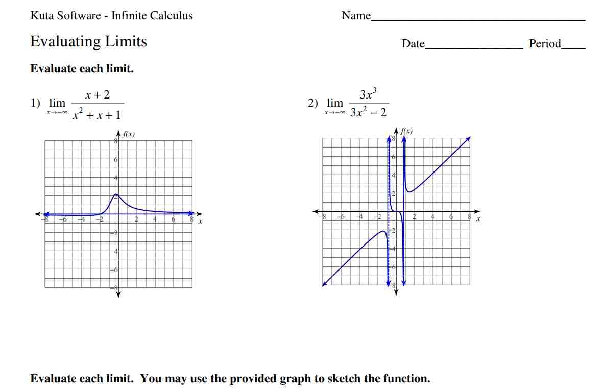 Kuta Software Infinite Calculus Evaluating Limits Worksheet Worksheets Library
