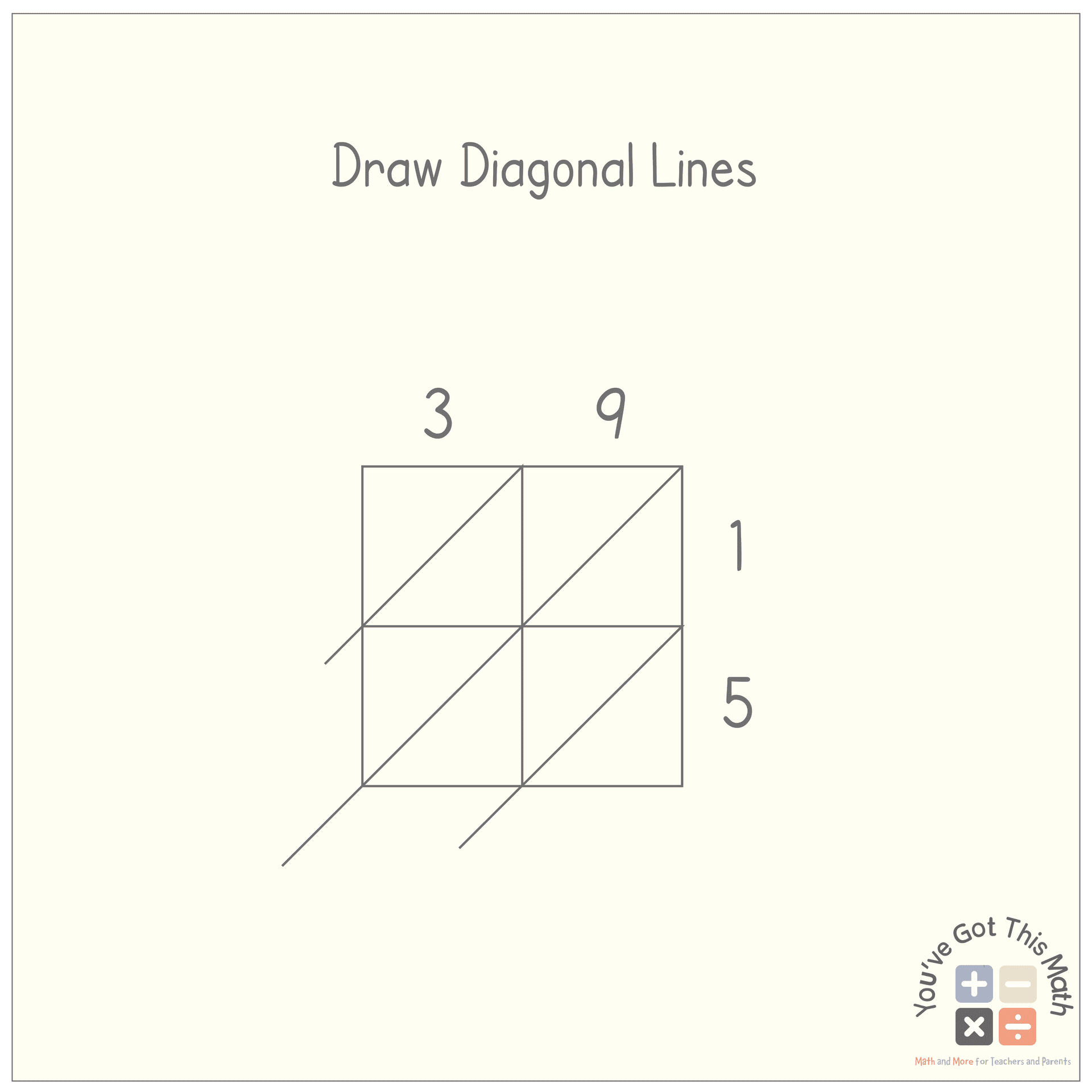 math lattice method multiplication worksheets