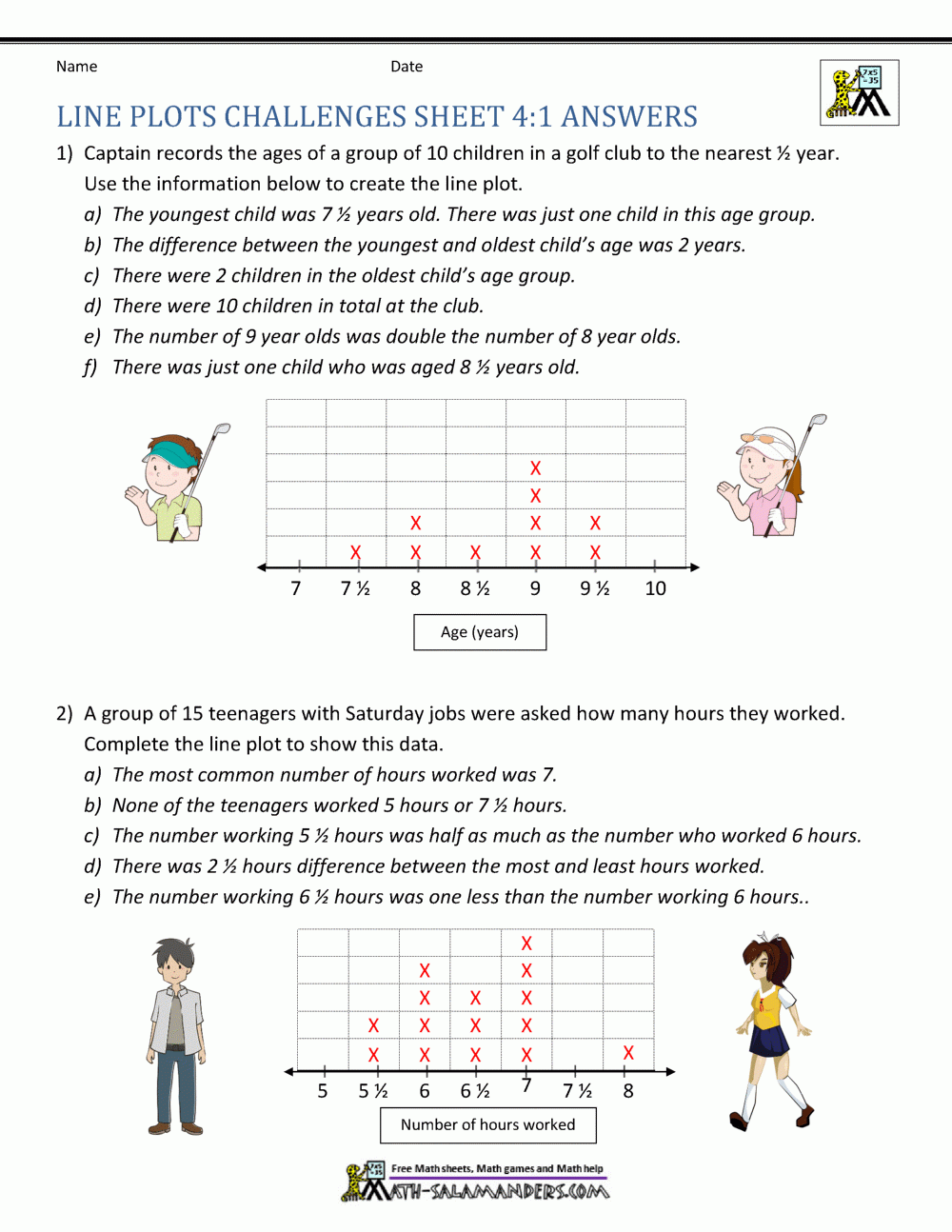 Line Plots 4th Grade