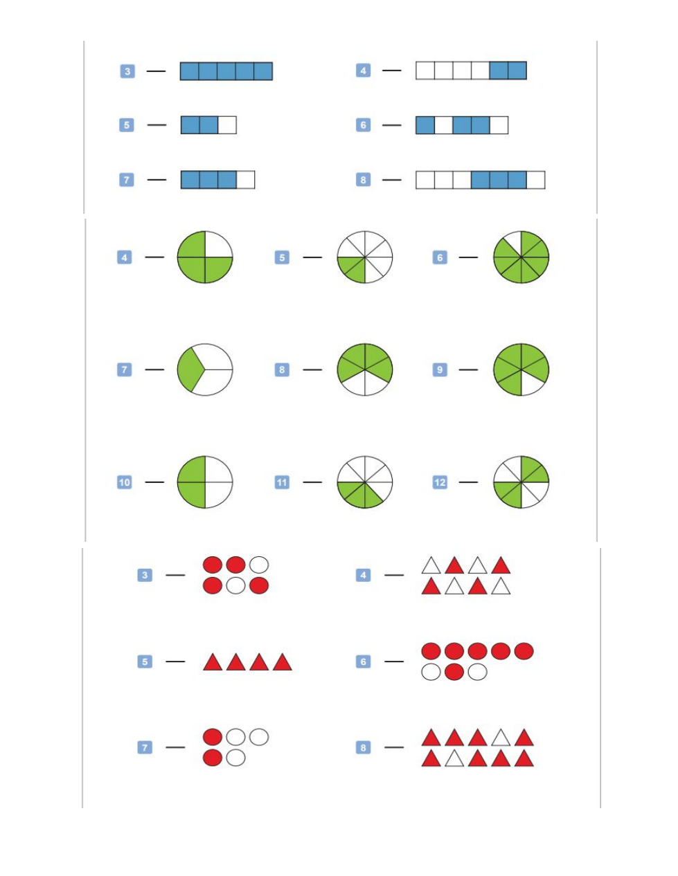 Math Antics Fractions Are Parts Amy Watkins Library Formative