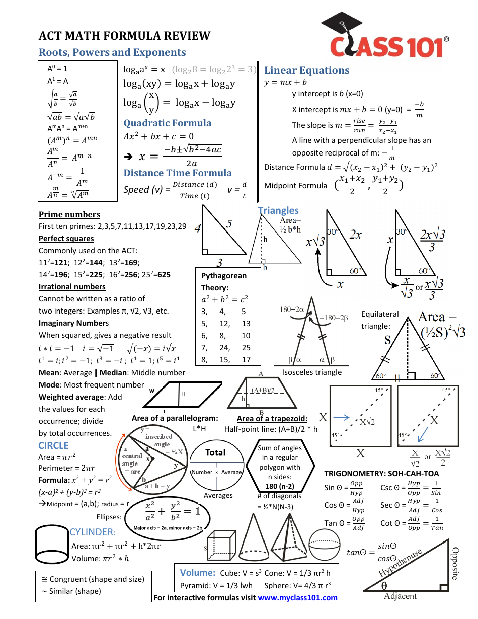 math formula worksheet