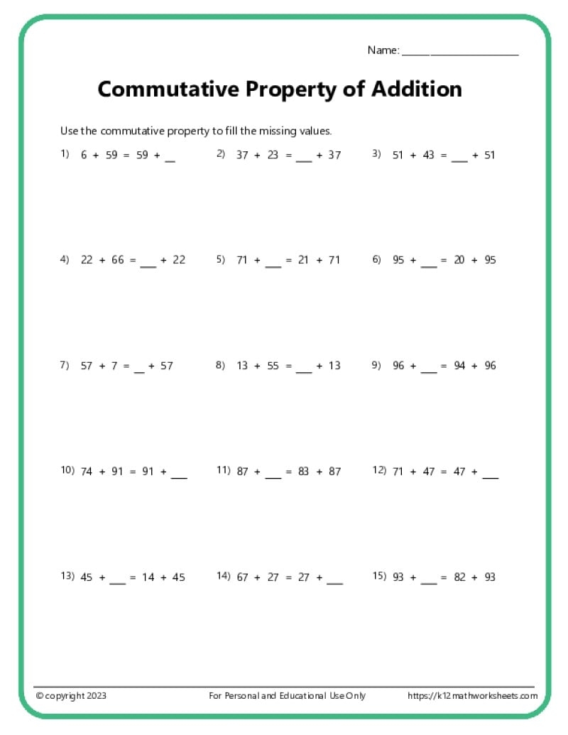 Math Properties Worksheet