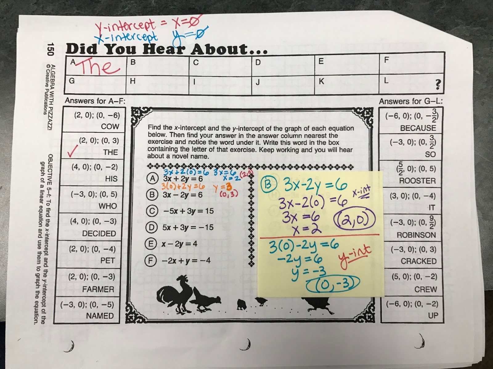 Math With Mrs Mandel AM7 March 23 Worksheets Library