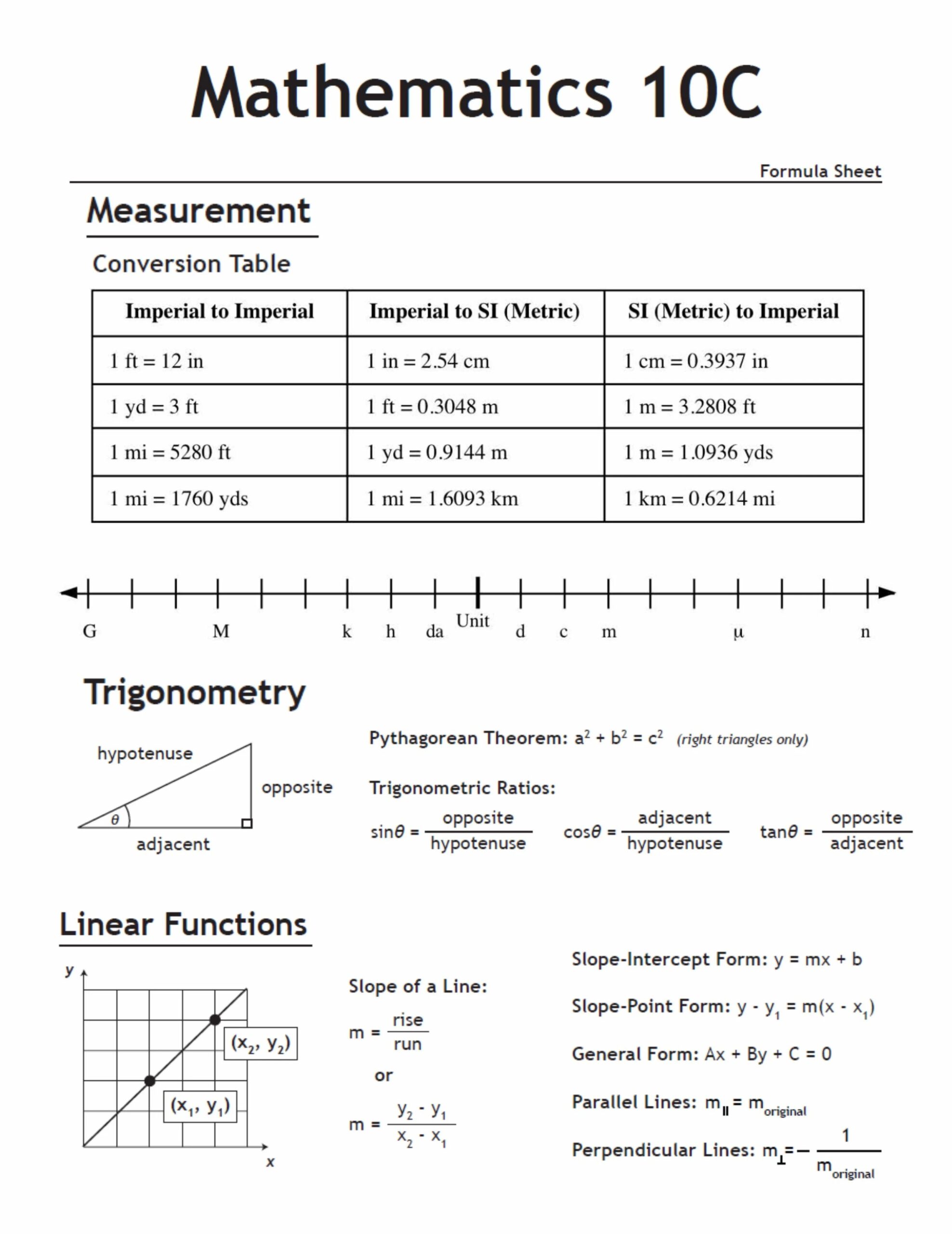Mathematics 10C Formula Sheet Guide For Trigonometry Linear Functions And Geometry