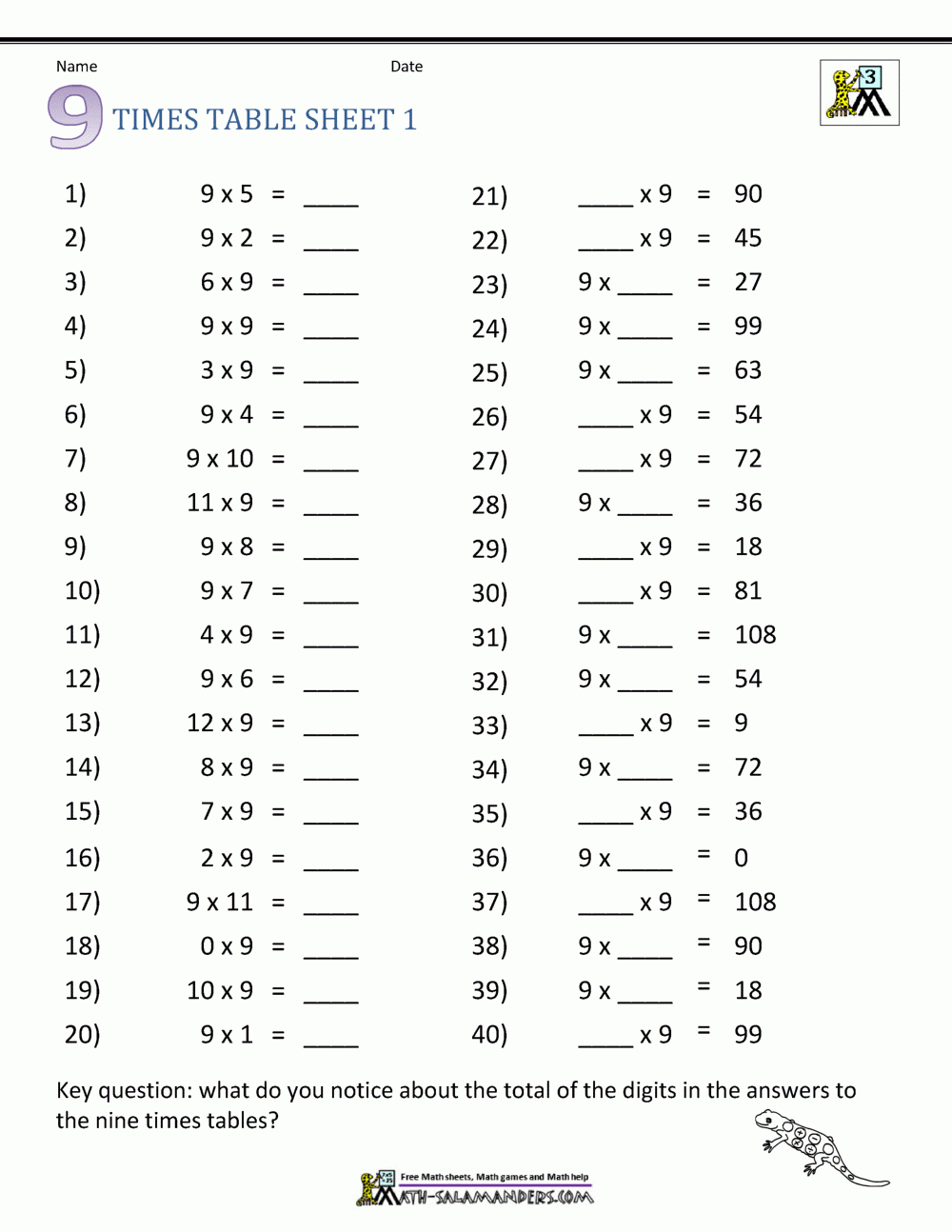Multiplication Drill Sheets 3rd Grade Multiplication Drill Sheets 3rd Grade