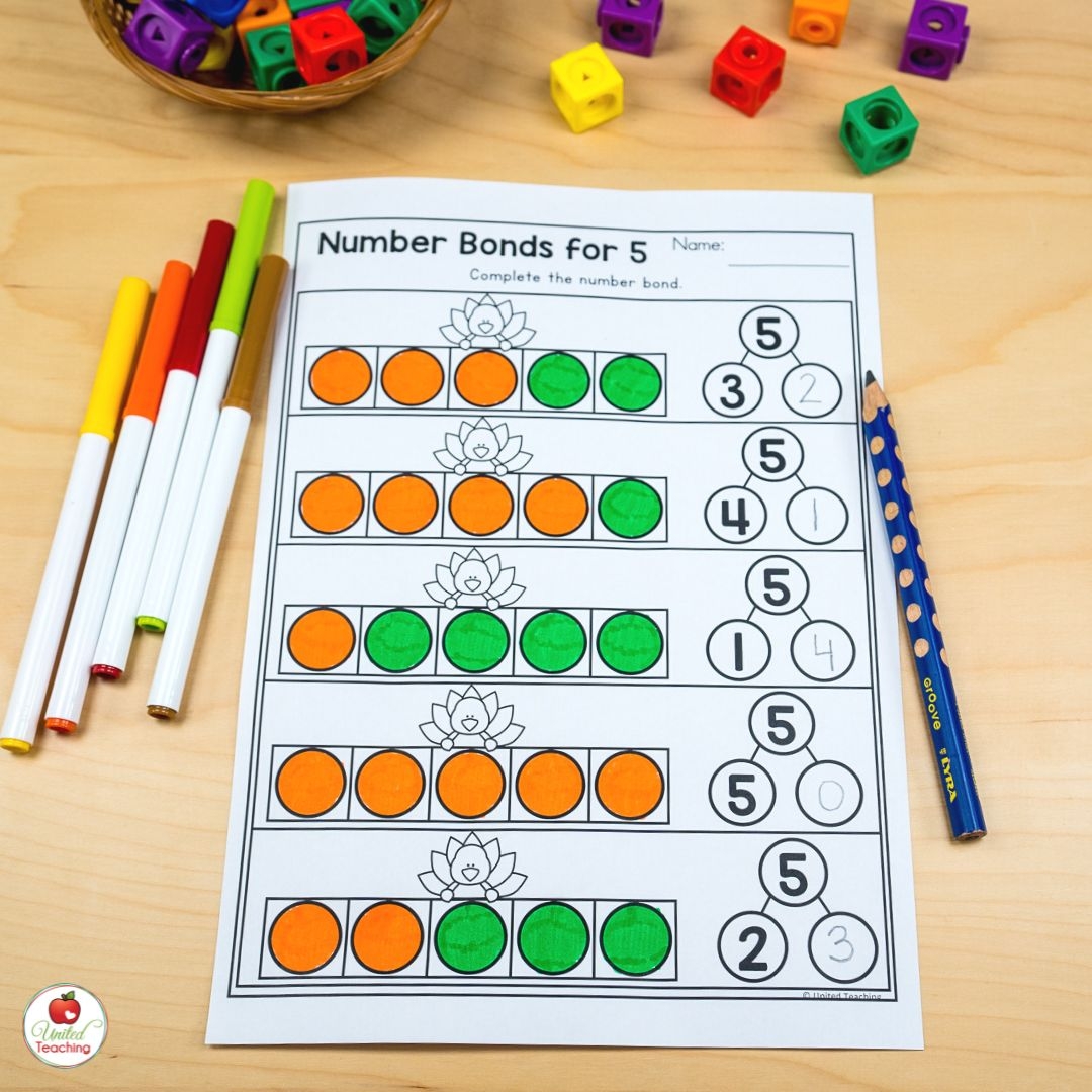 November Worksheets For Kindergarten Easy To Prep Thanksgiving Activities United Teaching