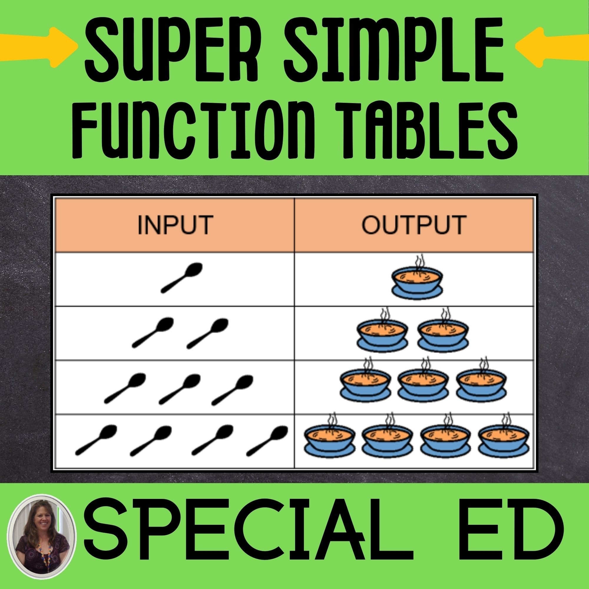 Super Simple Function Tables Functional Math Special Education Easy Algebra Special Needs For Special Kids