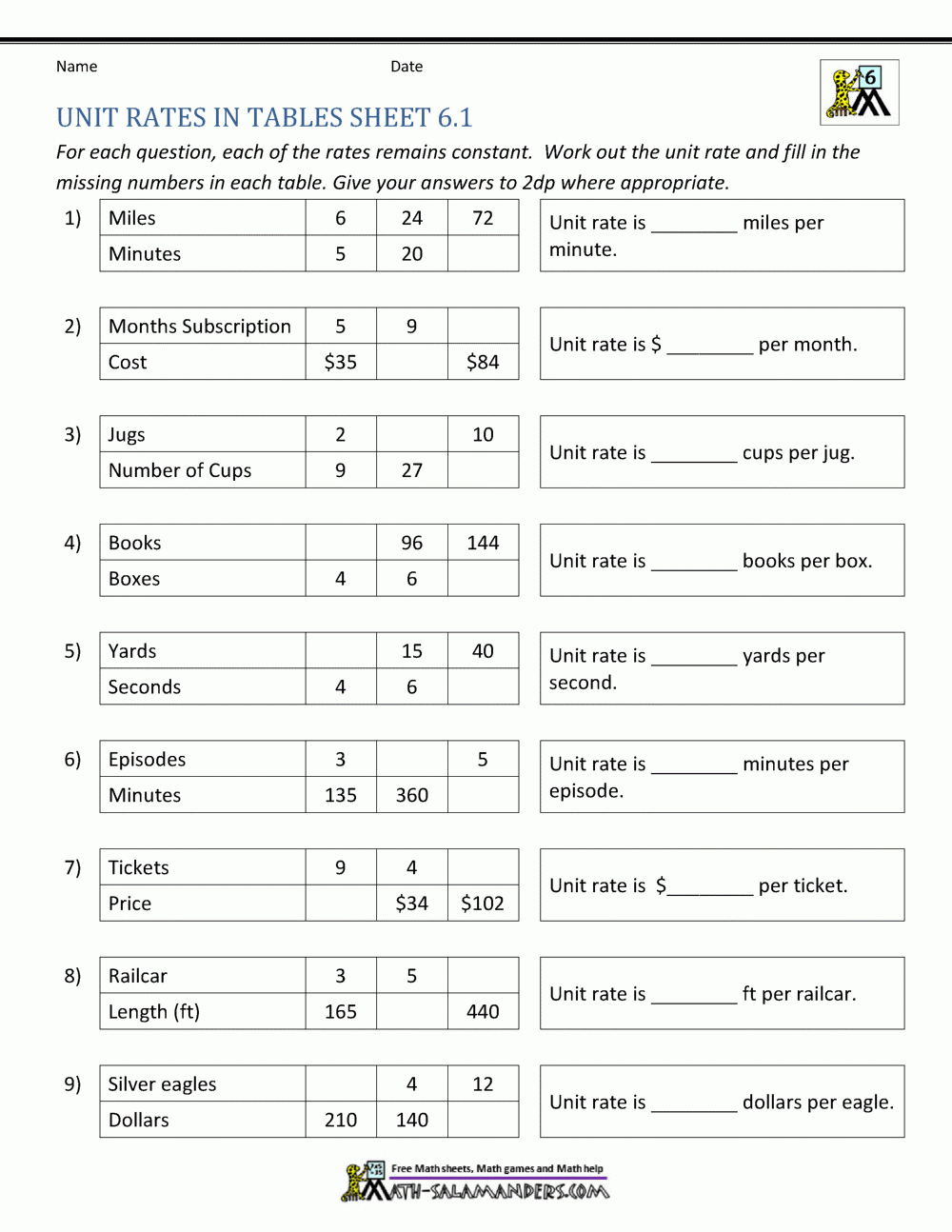 Unit Rate Math Worksheets